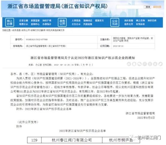 杭州春江閥門榮獲“2022年浙江省知識(shí)產(chǎn)權(quán)示范企業(yè)” 杭州春江閥門榮獲“2022年浙江省知識(shí)產(chǎn)權(quán)示范企業(yè)”