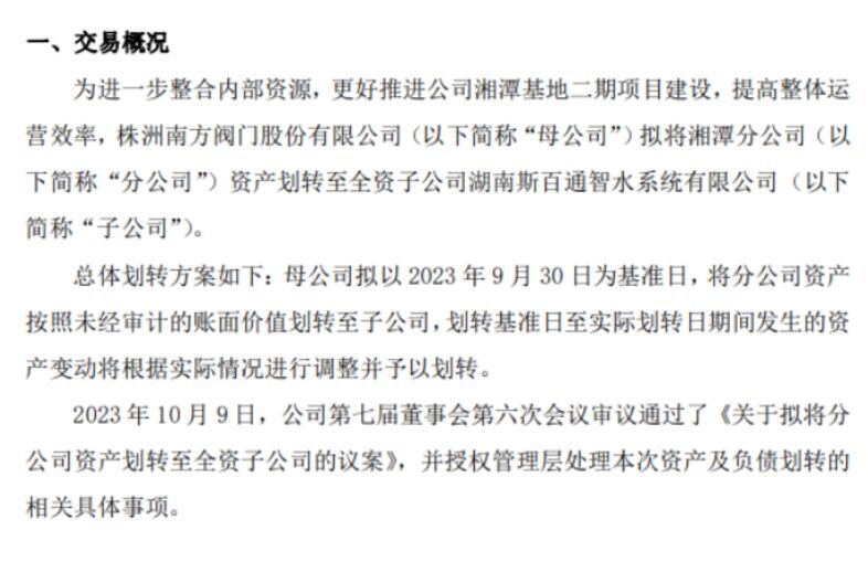 南方閥門擬將分公司資產(chǎn)劃轉(zhuǎn)至全資子公司