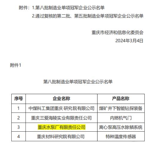 重慶水泵公司入選國家制造業(yè)單項冠軍企業(yè)名單 重慶水泵公司入選國家制造業(yè)單項冠軍企業(yè)名單