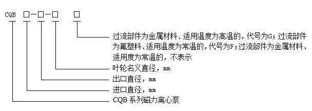 CQBϵдõ̖ʾ