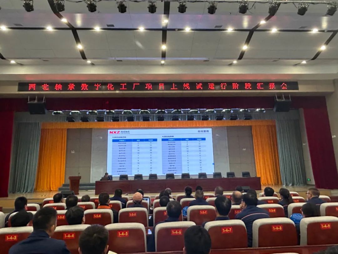西北軸承數(shù)字化工廠項目取得階段性成果,助力公司管理效能提升 西北軸承數(shù)字化工廠項目取得階段性成果,助力公司管理效能提升