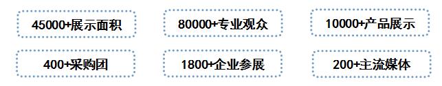 2022中國(江西)國際泵與電機(jī)展覽會 2022中國(江西)國際泵與電機(jī)展覽會