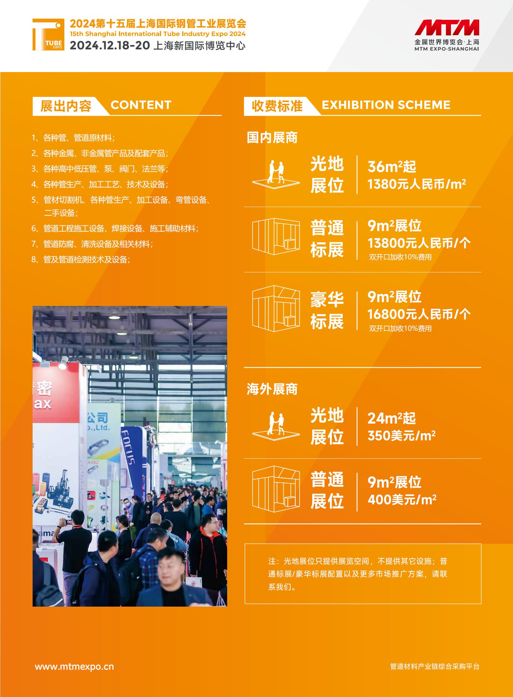 2024ʮϺ(gu)H䓹ܹI(y)չ[(hu)